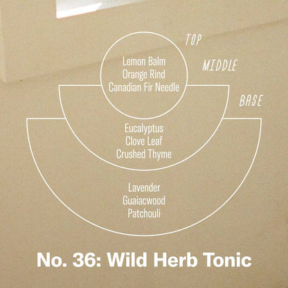 Wild Herb Tonic - Incense